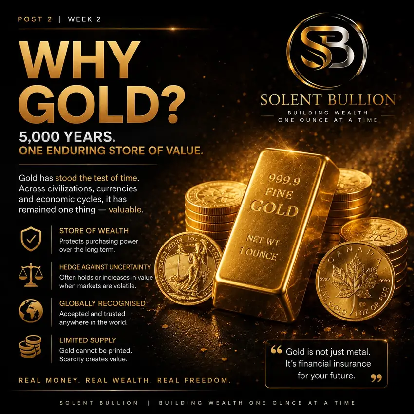 Solent Bullion Gold education