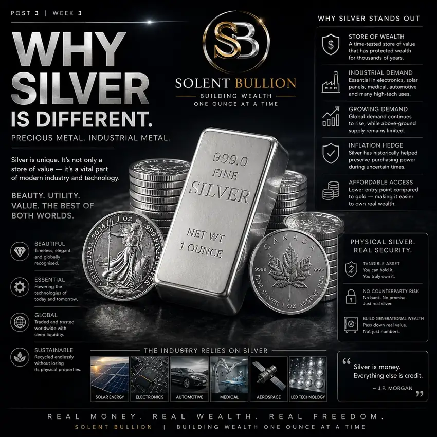 Solent Bullion Silver education